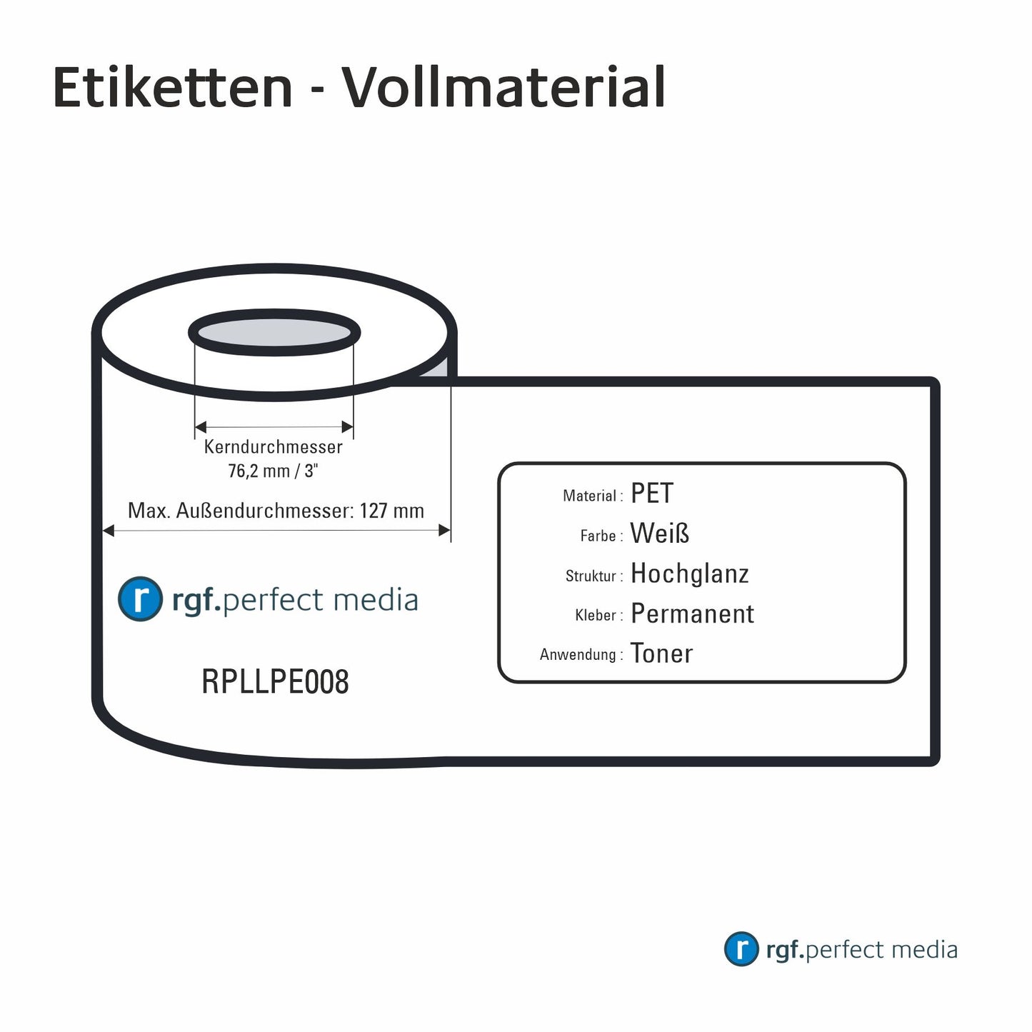 RPLLPE008 - PET-Etiketten, Weiß, Hochglanz, Permanent, Toner / LED / Laser - Vollmaterial 130mm