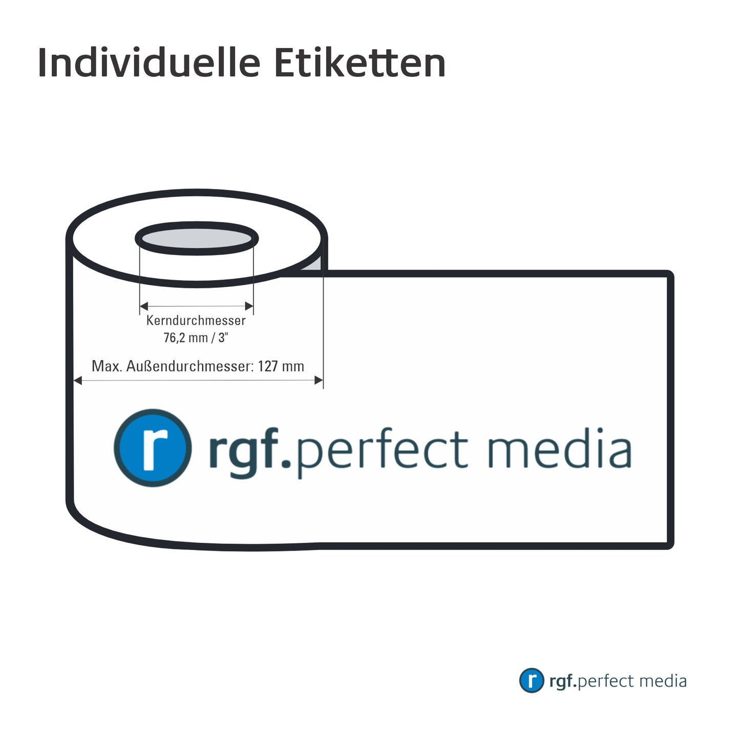 Individuelle Etiketten, Kiss-Cut (6 x 40x40mm)