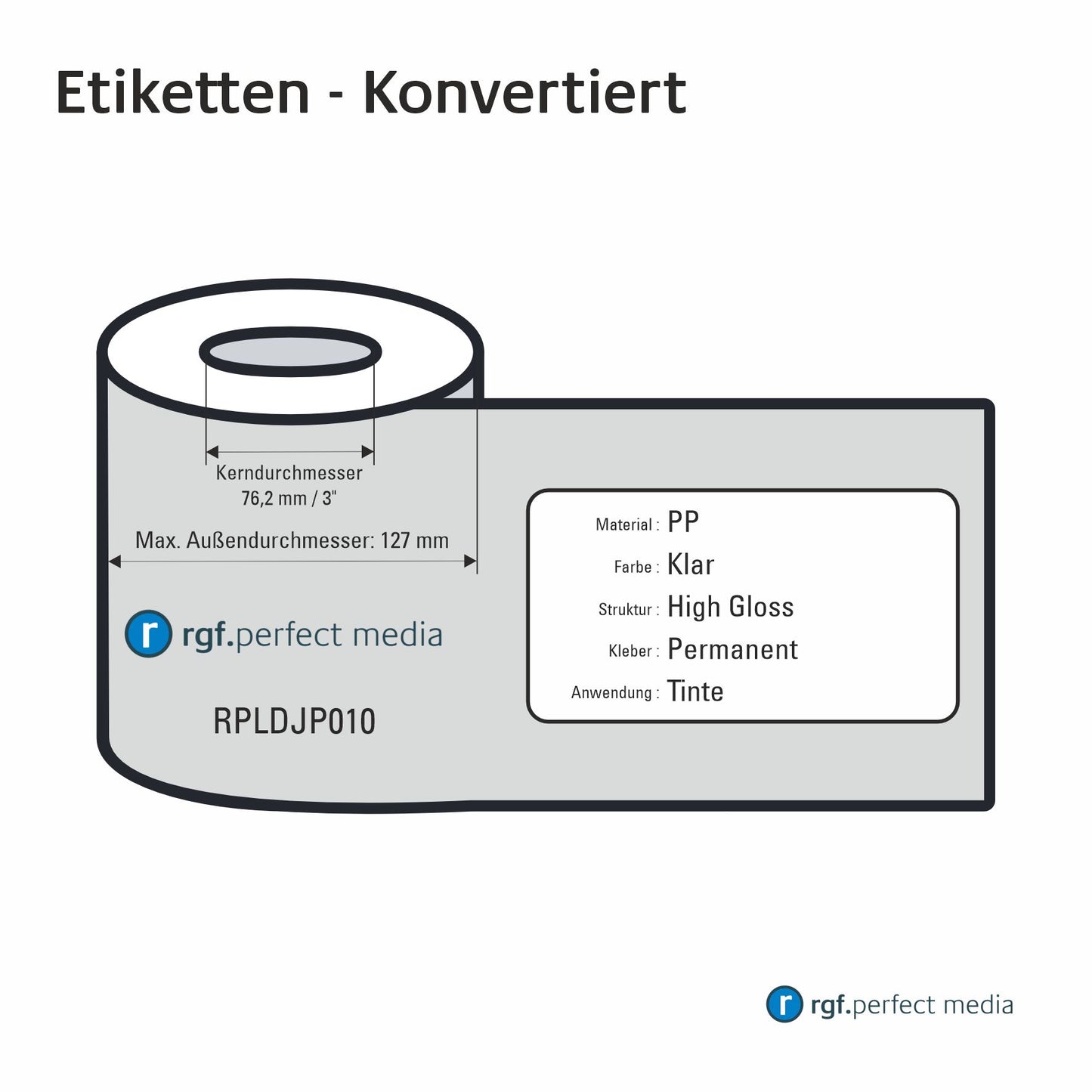 RPLDJP010 - PP-Etiketten, Klar, High Gloss, Permanent, Tinte / Inkjet- Rechteck ***