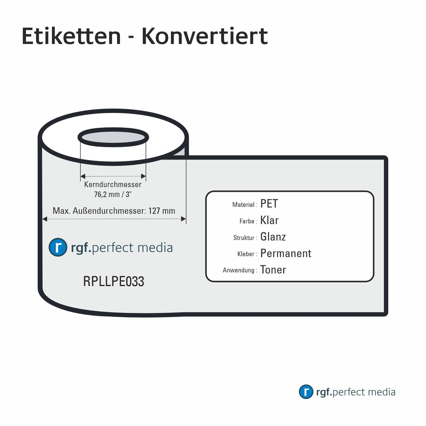 RPLLPE033 - PET-Etiketten, Klar, Glanz, Permanent, Toner / LED / Laser - Rechteck