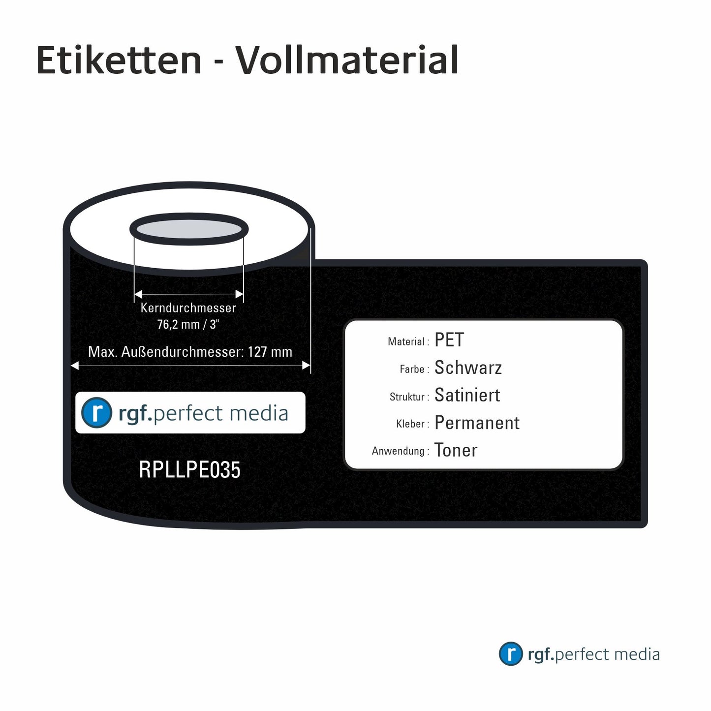 RPLLPE035 - PET-Etiketten, Schwarz, Satiniert, Permanent, Toner / LED / Laser - Vollmaterial 130mm