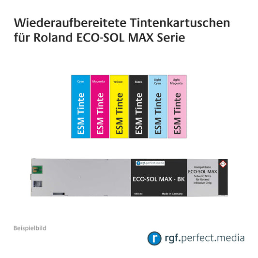 Wiederaufbereitete Tintenkartuschen kompatibel für Roland ECO-SOL MAX Serie