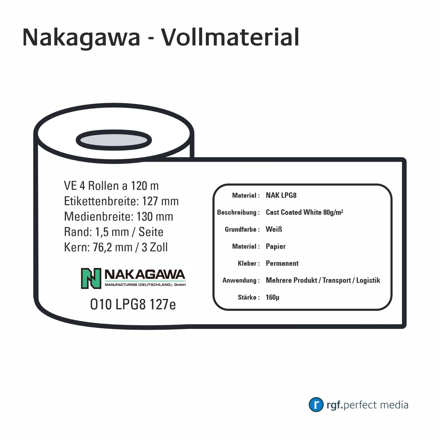 Nakagawa - Cast Coated - Solid material 130mm - Toner / LED / Laser