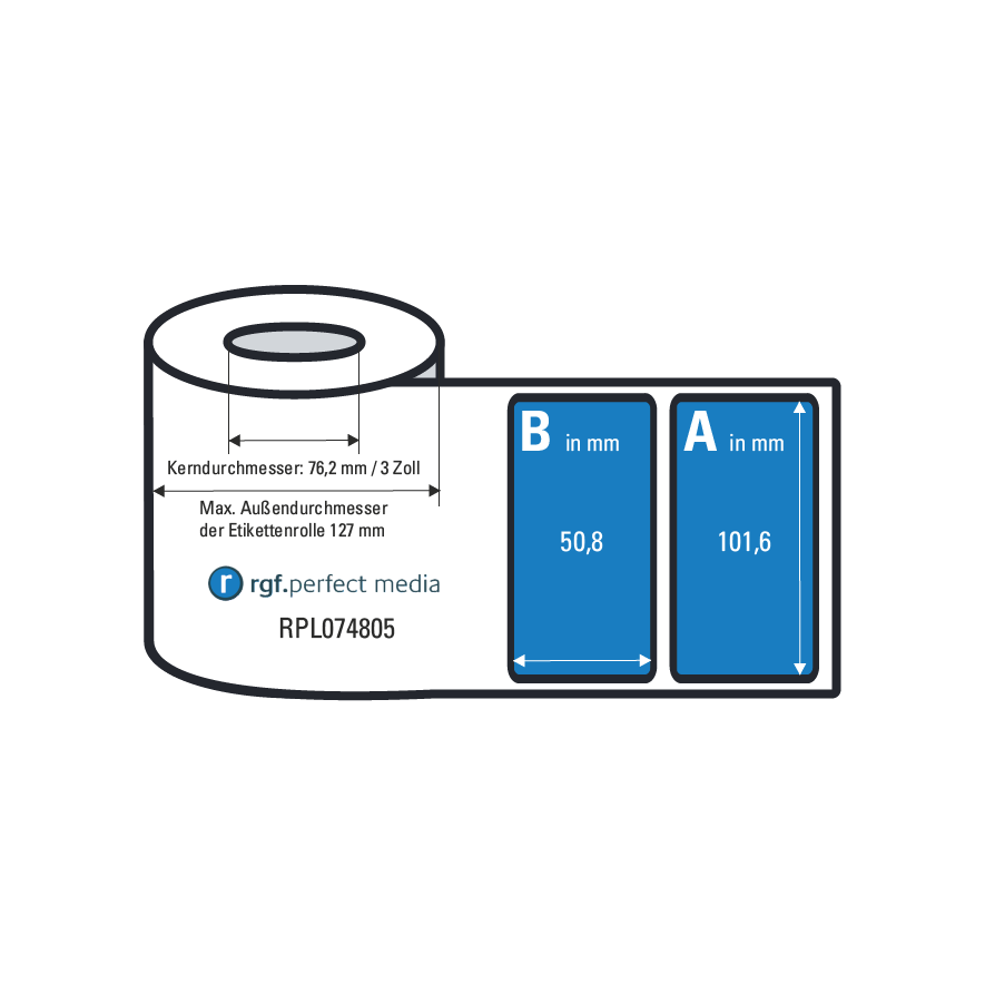 RPLDJM015 - Papier-Etiketten, Weiß, Glanz, Permanent, Tinte / Inkjet- Rechteck
