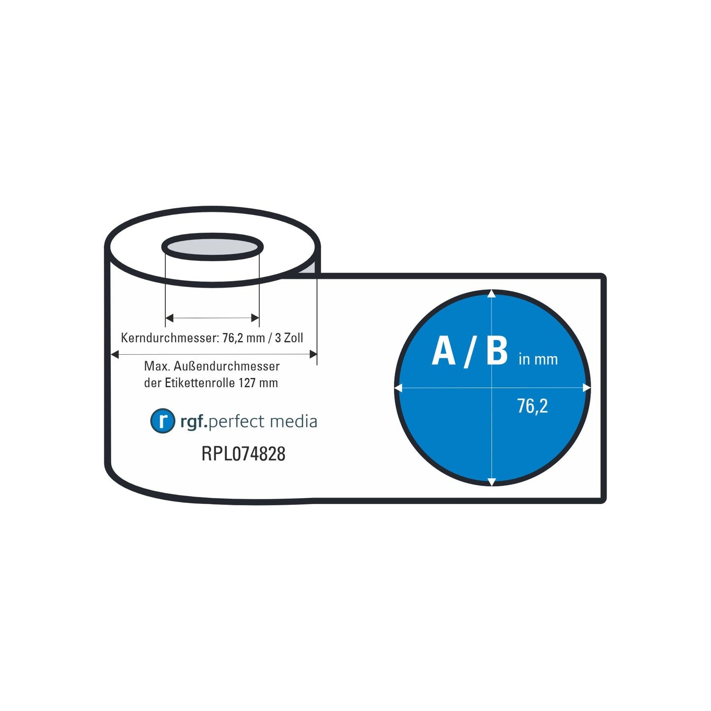 RPLDJM015 - Paper Labels, White, Gloss, Permanent, Ink / Inkjet - Round &amp; Oval